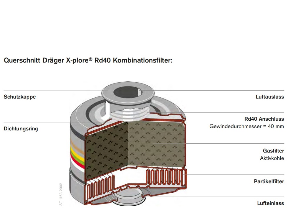 querschnittrd40-15Q1Hg8OEX2oafP