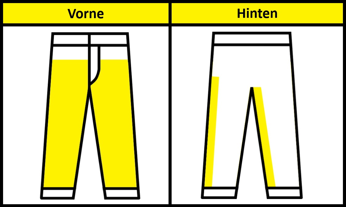 Vorne - Hinten
